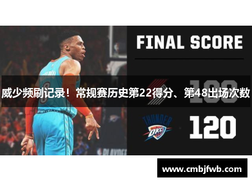 威少频刷记录！常规赛历史第22得分、第48出场次数